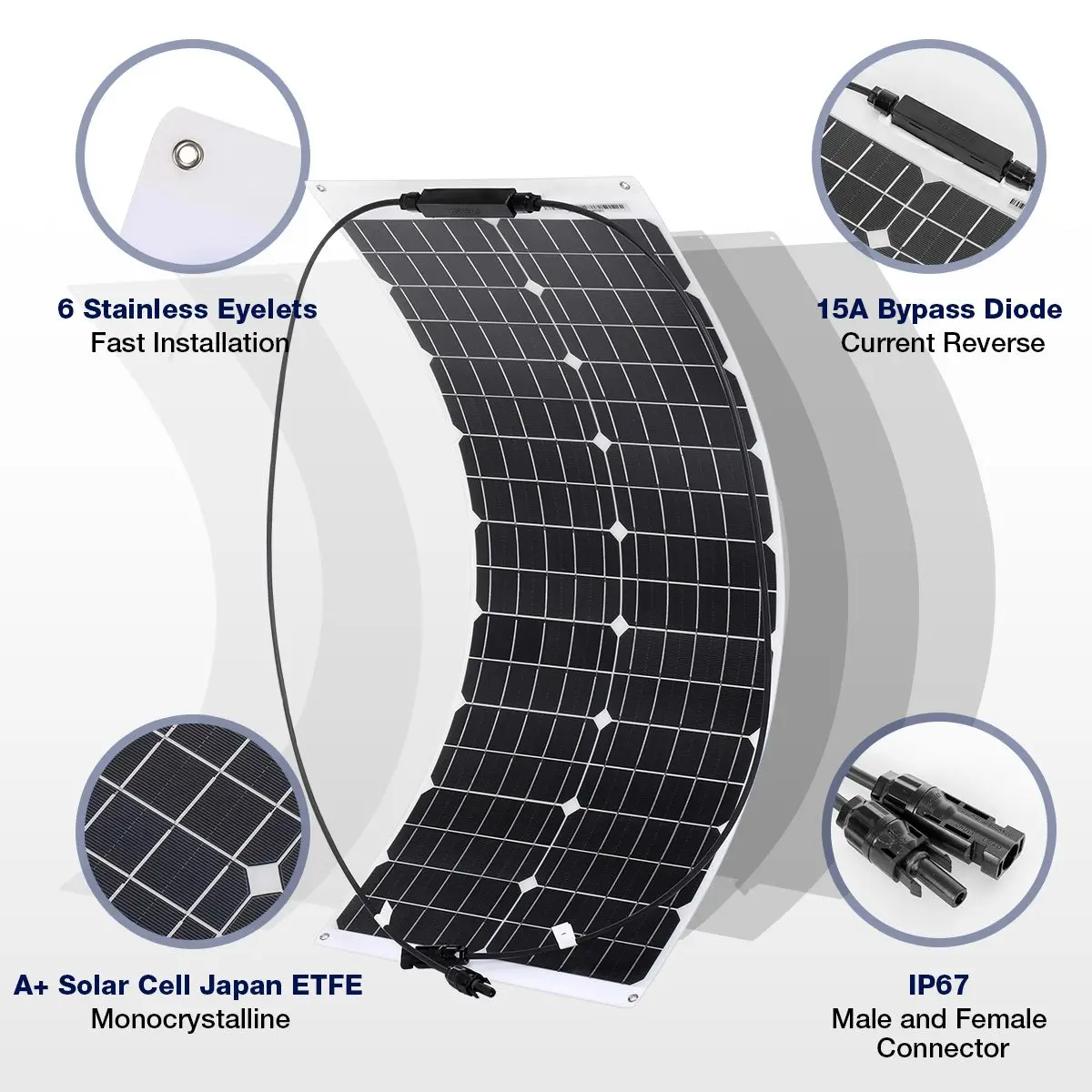 1000W Solar Panel Output USB Waterproof 18V ETFE Flexible Monocrystalline Solar Cell RV Car Camping 12V Battery Charger