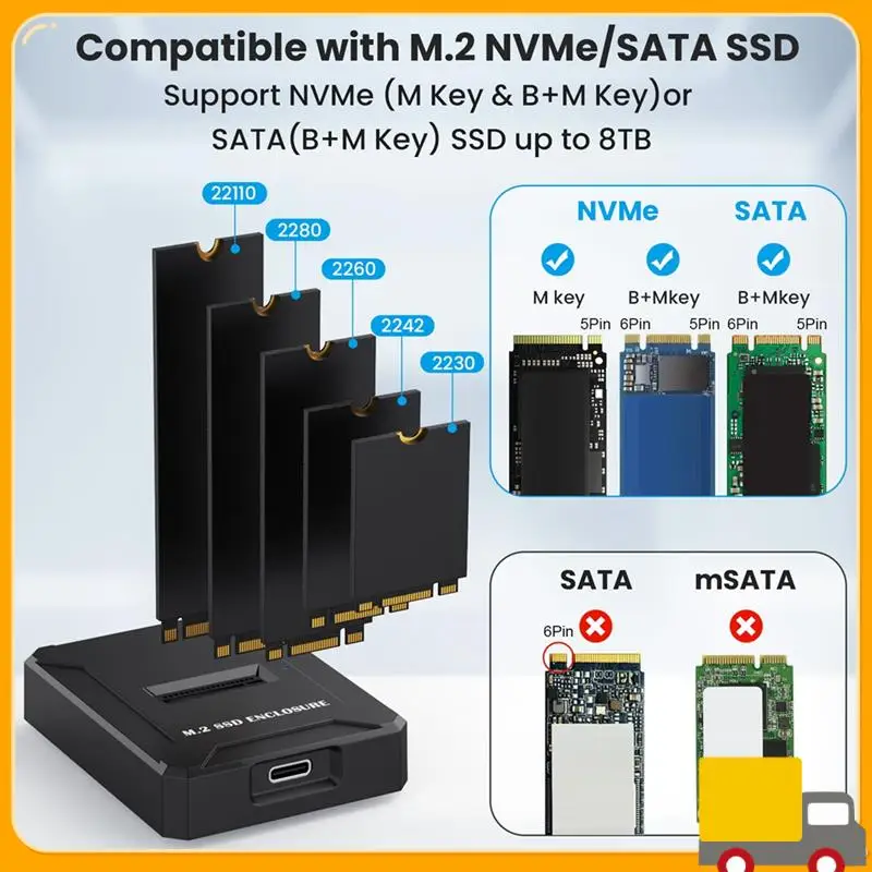 

Precisionn New M. 2-Hard Drive Holder Notebook External Box Solid-State Drive Dual Protocol Nvme/NGFF Type-C Enclosure