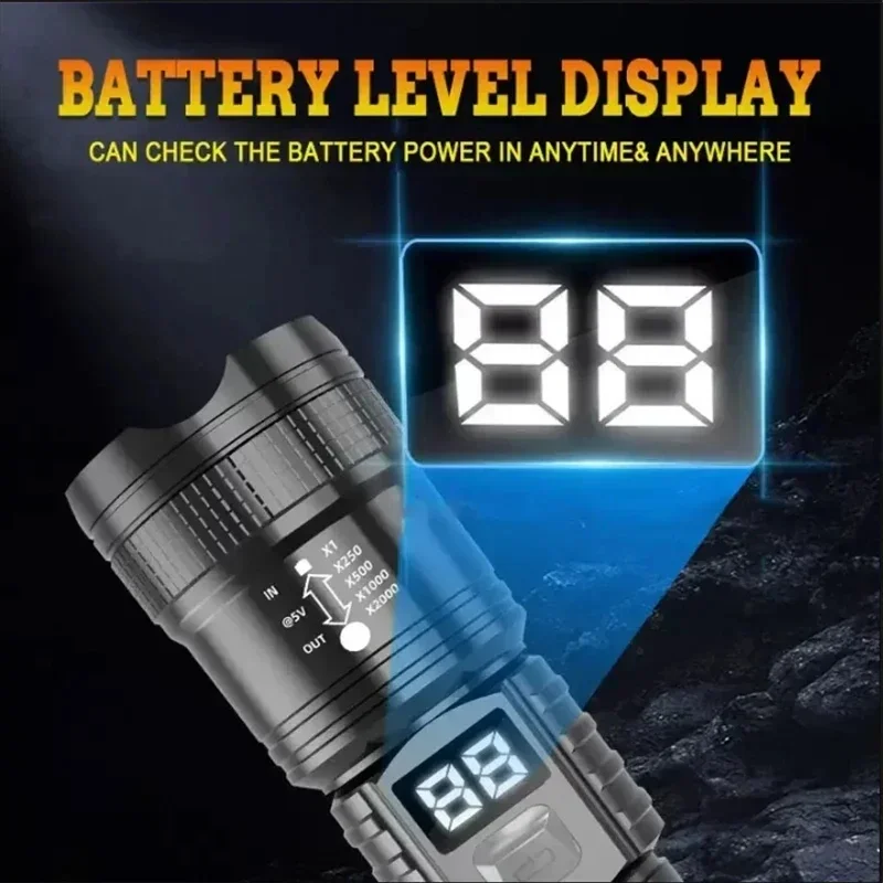 Rechargeable LED Flashlight with Type‑C Charging & Digital Power Display Zoomable Bright Torch for Camping Hiking Emergency