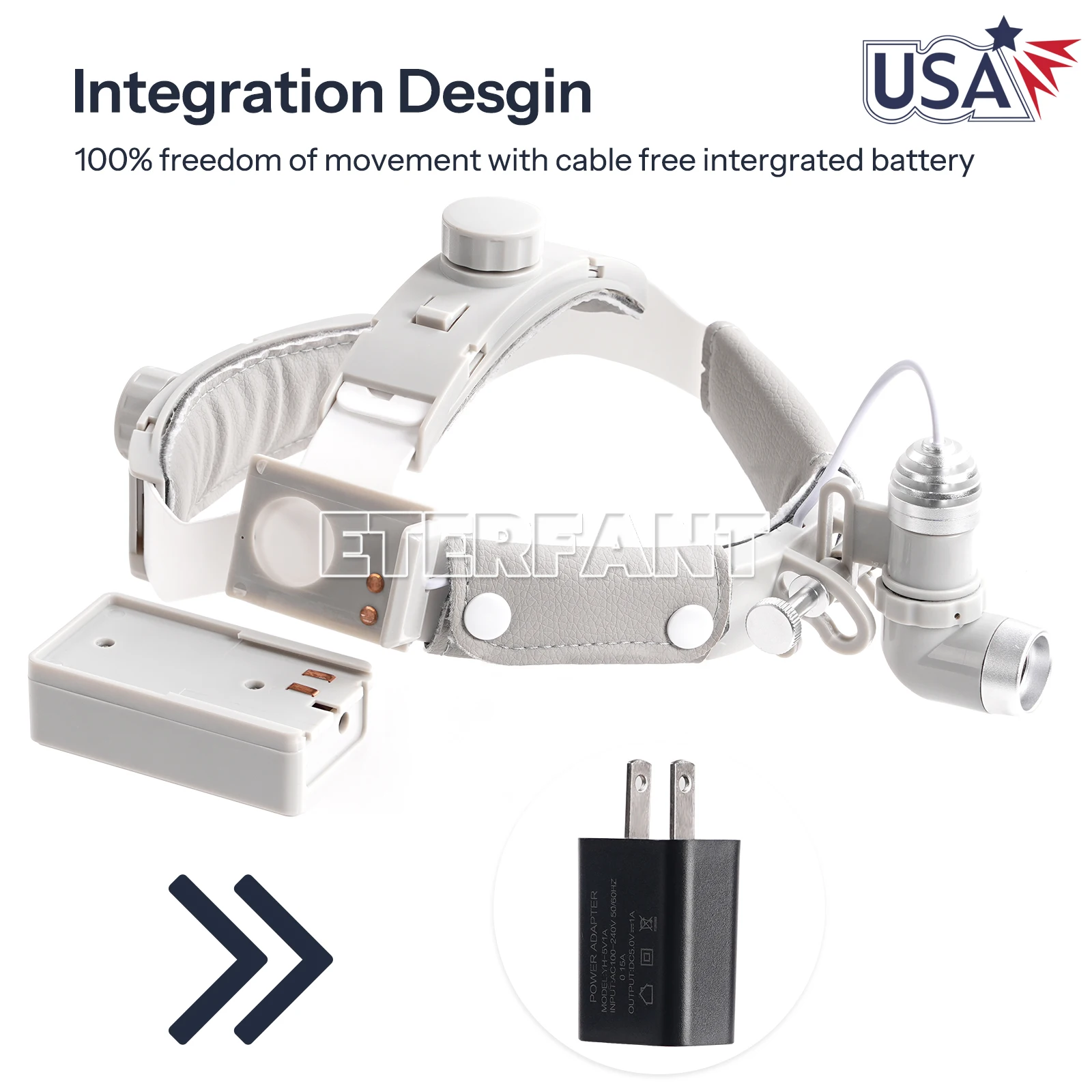 

Налобный светодиодный медицинский фонарь ETERFANT 10W для стоматологии и ЛОР-исследований, 15000-40000 люкс, с хорошим световым пятном