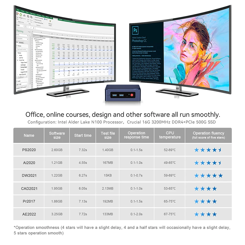 Imagem -06 - Beelink Mini S12 Pro Intel 12th Gen N100 16g 500g Mini S12 Intel N95 Mini pc Ddr4 8g 256g Ssd Desktop Computador de Jogos vs t8 Pro