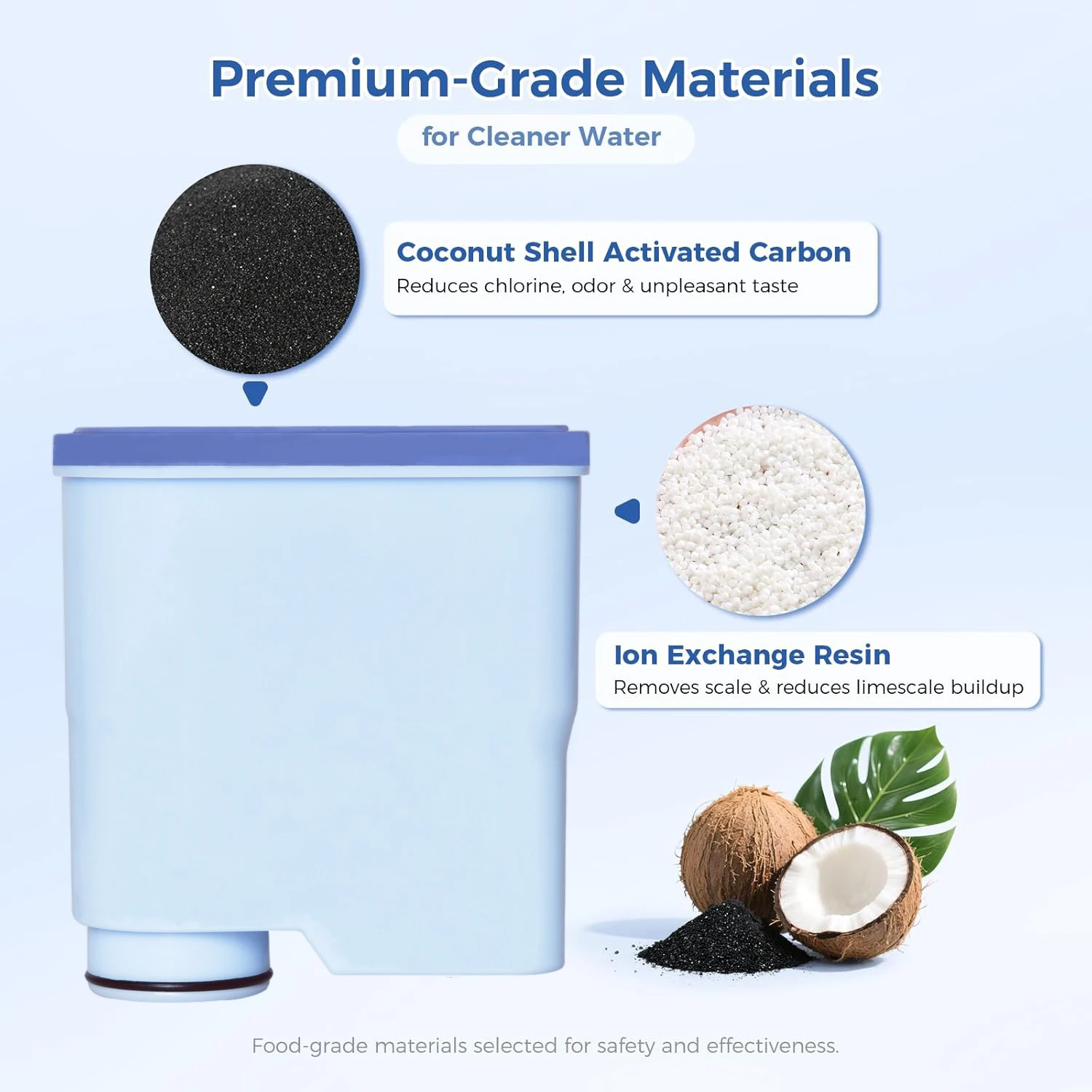 Máquina de café com filtro de água para Philips Aqua Clean CA6903/10 e CA6707/20, compatível com Saeco e Philips Aquaclean