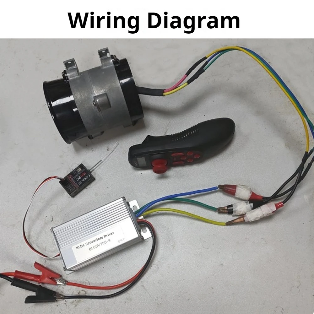 6-60V BLDC Brushless Motor Driver Model Aircraft Motor Controller Motor Regulator 500W Motor Forward And Reverse Control Module