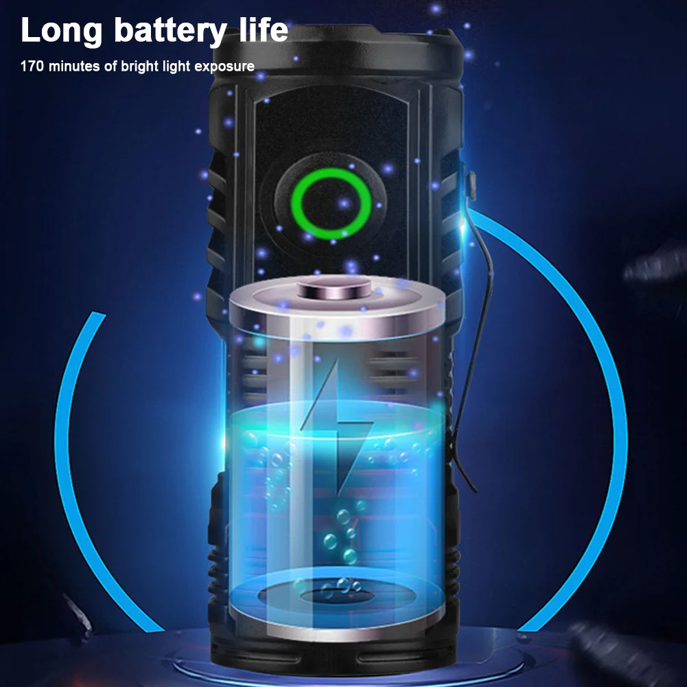 Mini LED Flashlight USB C Rechargeable Waterproof Pocket Flashlight 3 Light Modes Hat Clip Light for EDC Camping Hiking