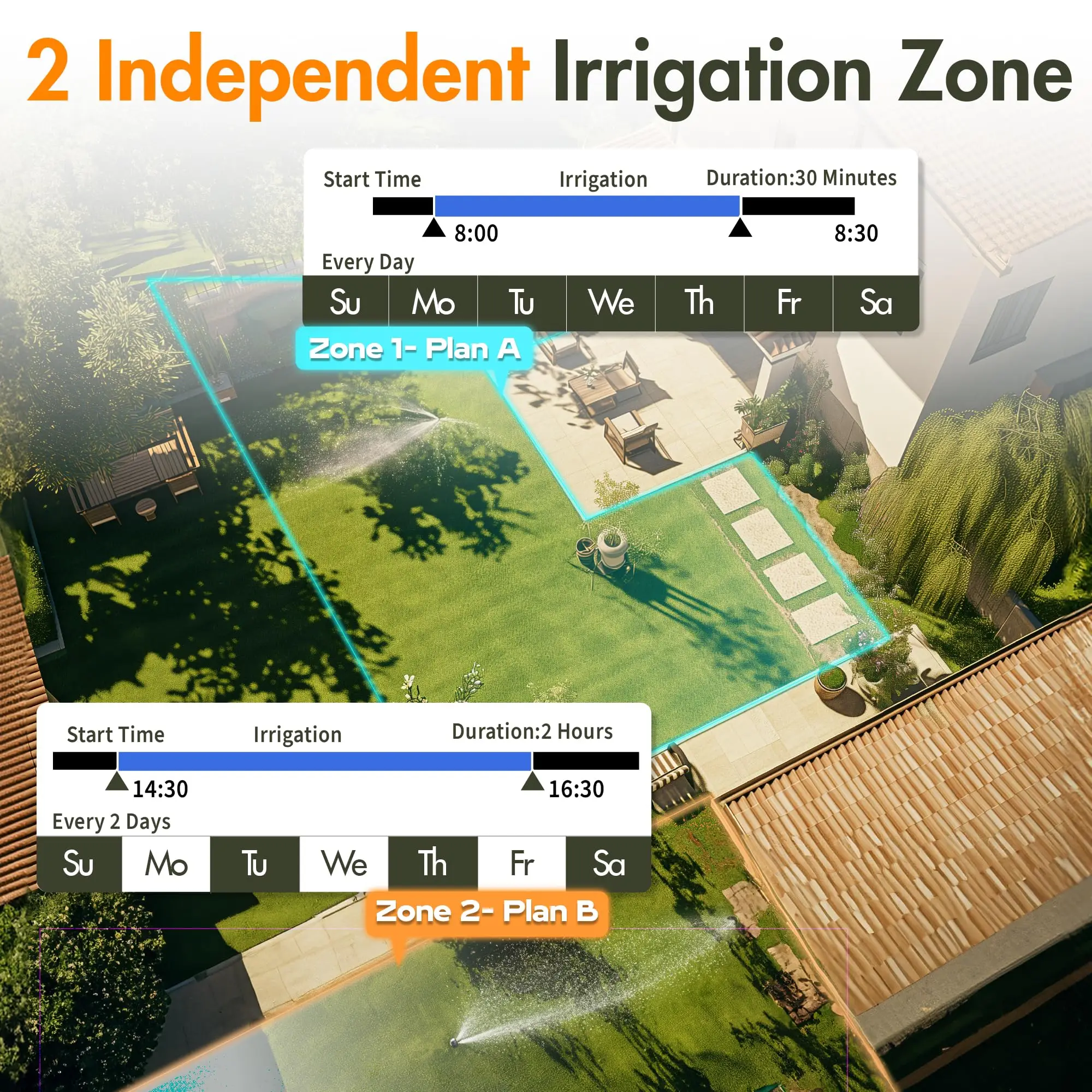 Diivoo Garden Water Timer 2 Outlets IPX5 Waterproof Multi-Functional Automatic Irrigation Timer with Rain Delay/Manual/Auto Mode
