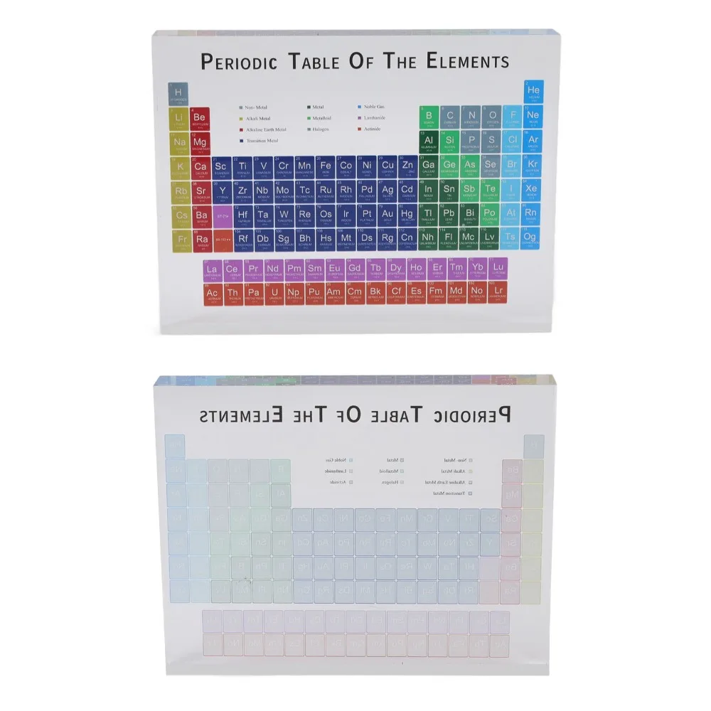 Acrylic Acrylic Periodic Table colorful Small Educational Periodic Table clear printing rectangle Modern Acrylic Periodic Table - view 4