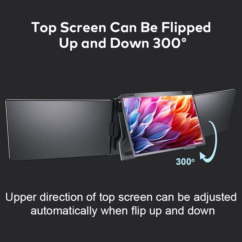 

Fopo Factory Direct New Trend Detachable Rotatable Screen Fit 12-18.5'' Wins/Macos Portable Monitor Screen