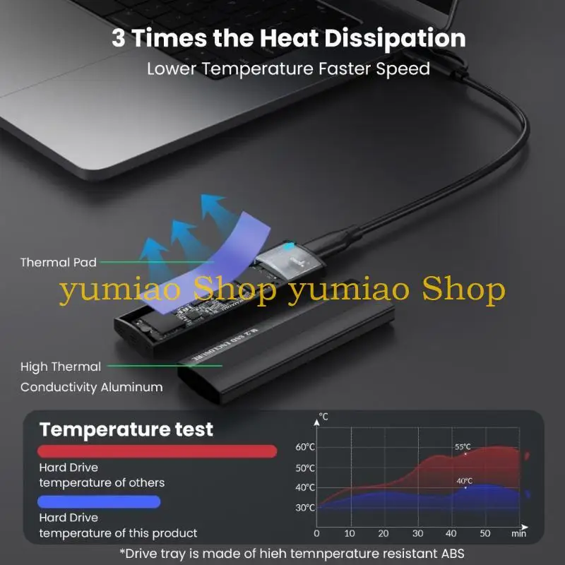 587B Reliable M.2 SSD Case Fast and Easy Installation, Excellent Heat Dissipation