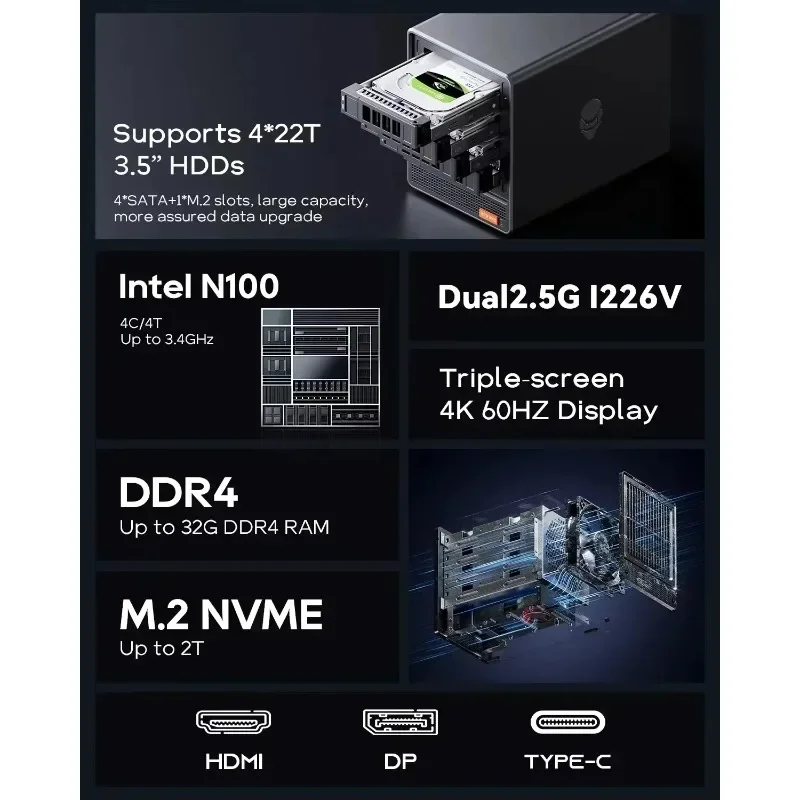 WTR PRO NAS Ryzen 7 5825U/N150 Mini PC DDR4 3200MHz Supports2.5/3.5