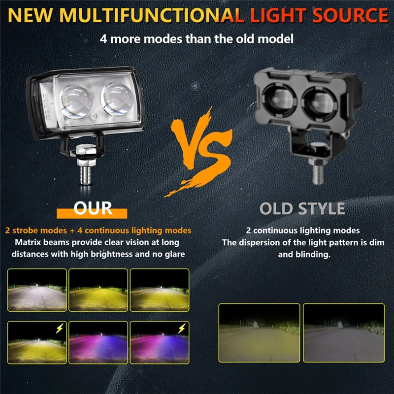 

ABTC-2Piece Motorcycle Fog Lights Warning Splash Light Auxiliary Light Headlight Bulb Driving Light