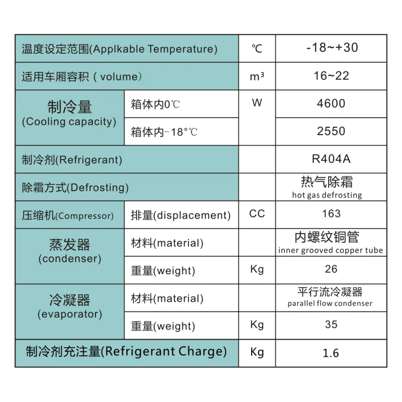 TLF معدات النقل المبردة ذات الجودة المستقرة LF500 Thermo King KV500