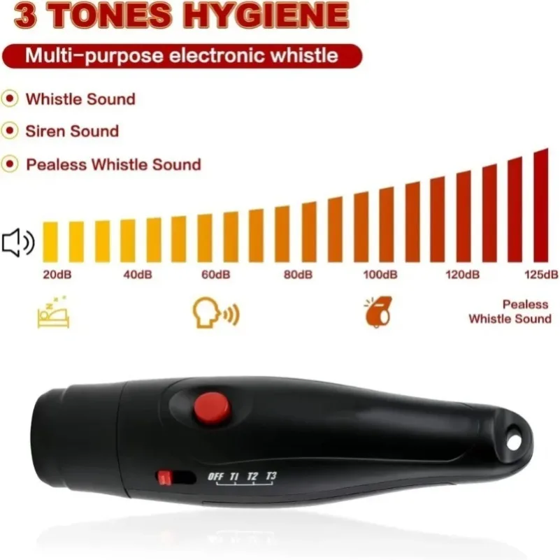 Silbato Silbato electrónico 3 sonidos ruidosos para árbitro, fútbol y baloncesto, entrenamiento deportivo con cordón de seguridad
