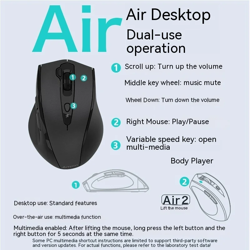 Shuangfeiyan G10-810s Air2 Wireless Mouse 6key 2000dpi Photoelectric Computer Mouse Notebook Esports Racing Computer Accessories