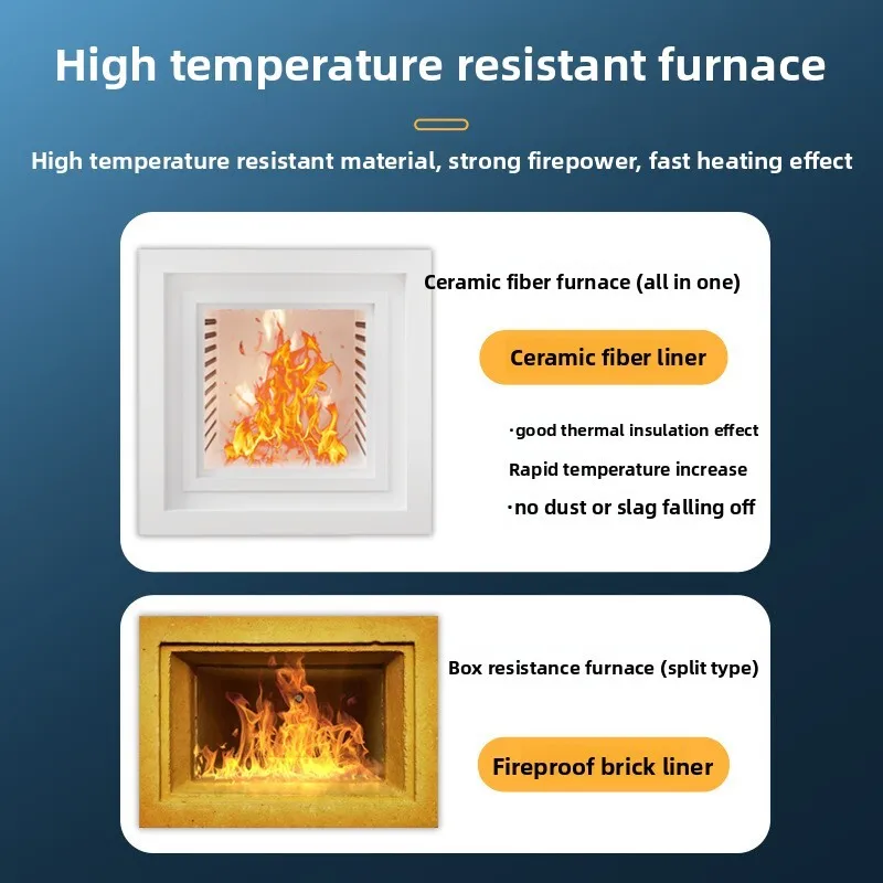 

Аналитический бык Промышленная интегрированная коробчатая сопротивление Экспериментальная электрическая муфельная высокотемпературная тепловая печь