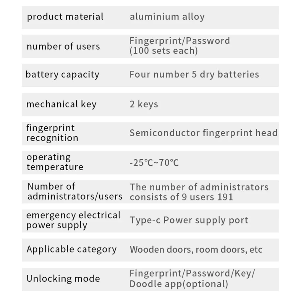 Smart Deadbolt Locks Waterpoof Keyless Entry Door Lock with Tuya Bluetooth-Compatible App Biometric Fingerprint Password Locks