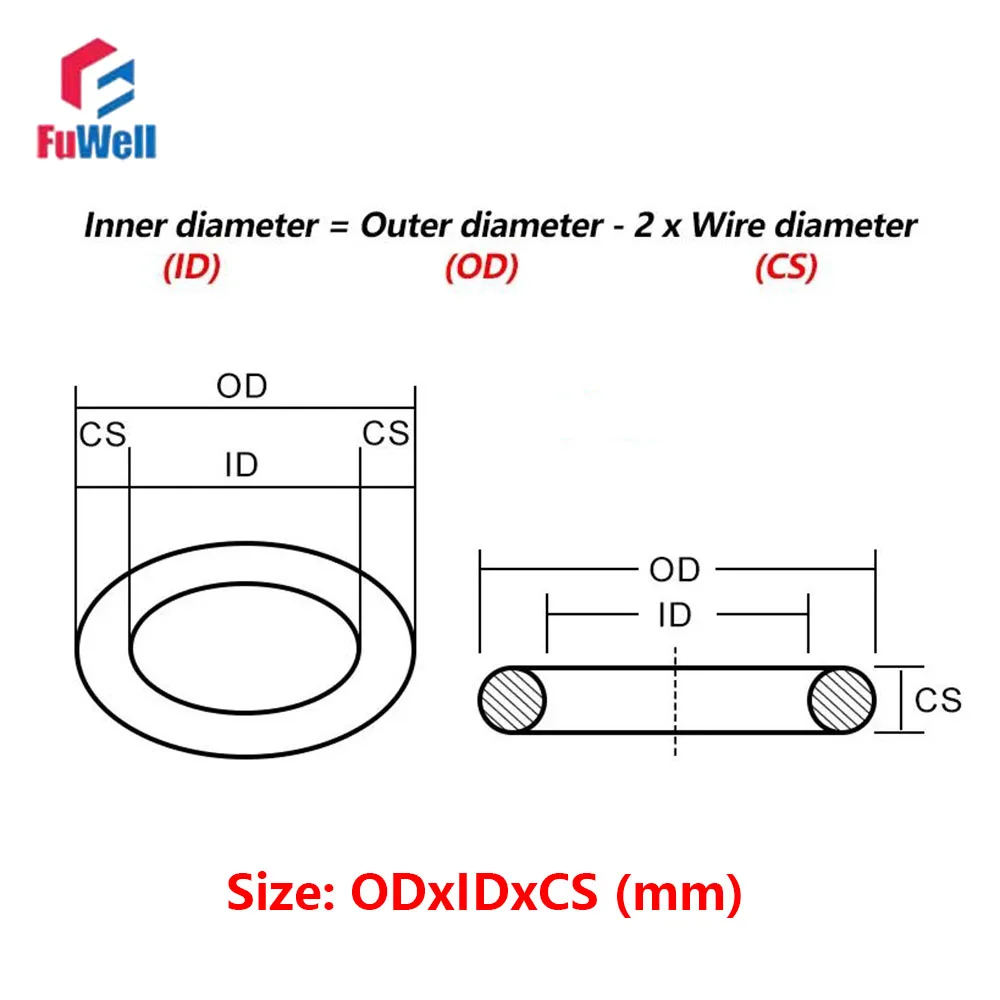 Fuwell 10/5/2pcs O-Ring Wholesale CS 6mm Green FKM Fluorine Rubber Gasket Seal O Ring Rubber Elastic Ring OD 22~100mm Waterproof
