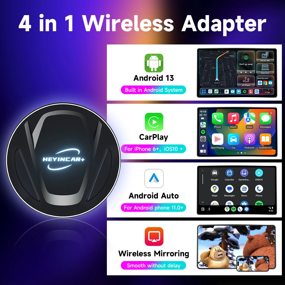 HEYINCAR CarPlay TV Box Android Auto Wireless CarPlay QCM6225 8-Core CPU 8G 128G GPS 4GLTE for VW Audi Kia Fiat Mazda Benz Volvo - Image 2