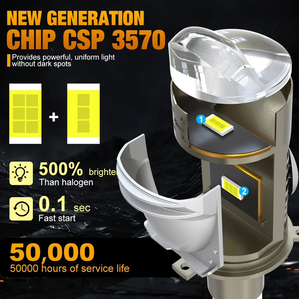 Dual Lens H4 LED Projector Lens H4 Led Motorcycle Headlamp Automobile Headlight Hi/Low Beam Light 120W 40000LM Plug& Play Auto