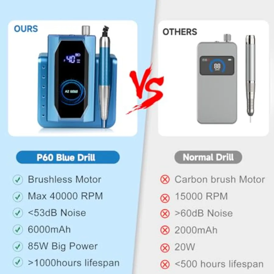 Profional Brushl Nail Drill, 85W Cordl Electric Nail File 40000RPM Rechargeable Portable Nail Drill hine for Gel/Acrylic Nails