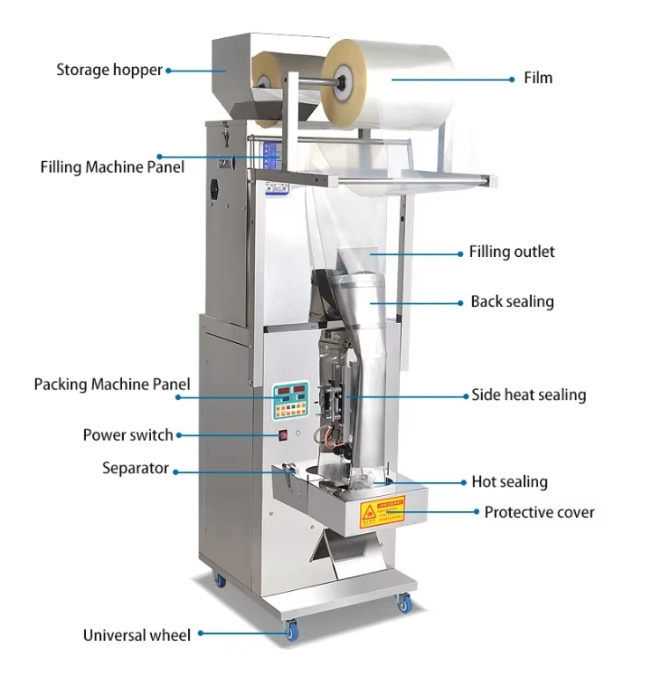 Fully Automatic Frozen Food Packaging Machine, Filling And Sealing Packaging Machine, 10-500G Sugar Packaging Machine