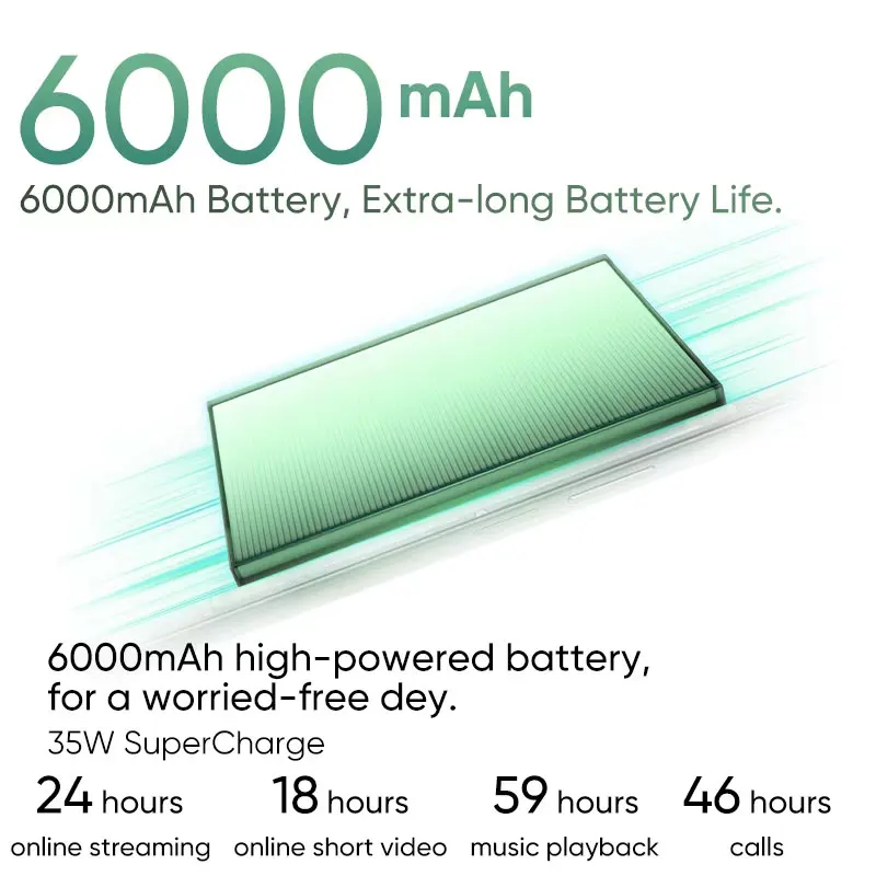 Global Version HONOR X7c 4G SmartPhone Snapdragon 685 6.77" 120Hz IPS LCD Display 108MP Camera 6000mAh Battery Anti-Fall Phone