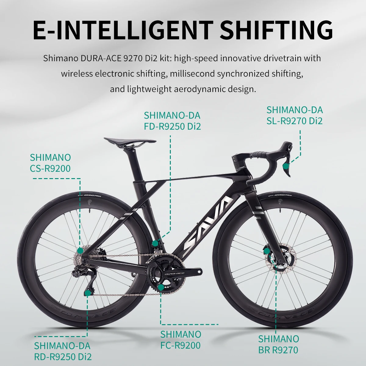 Sava New Blade SLR9…