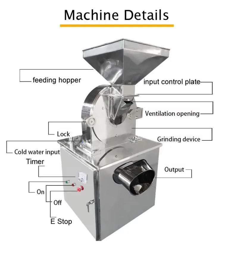 Customize Dry Herb Tea Leaf Chinese Herbal Fine Powder Making Grinding Milling Machine Grain Grinder for Rice Corn Cassava Flour