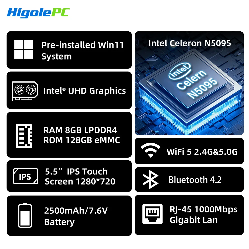 Higole Gole 2 Pro 5,5'' Mini-PC Intel N5095 Windows 11 WiFi5 8/16 128/256G 4K Windows Tablet Laptop Desktop-PC Mini-Computer