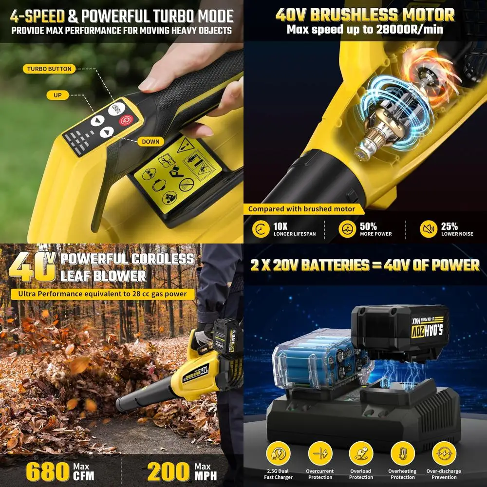 

Cordless 40V Leaf Blower with 2x5.0Ah Batteries and Charger, 680CFM Brushless Motor for Lawn Care, 4-Speed Turbo Mode with Power