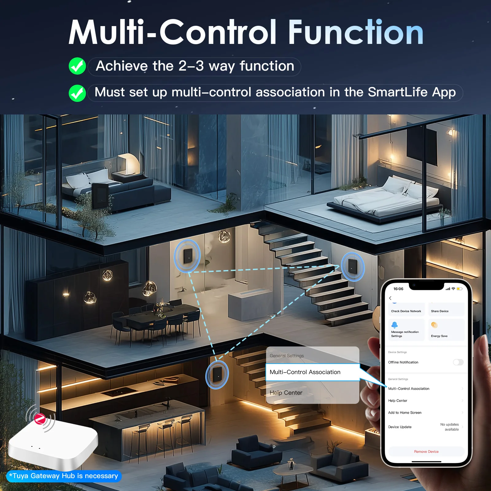 BSEED ZigBee Click Switches Se - Smart Home Yellow ulasan dan harga