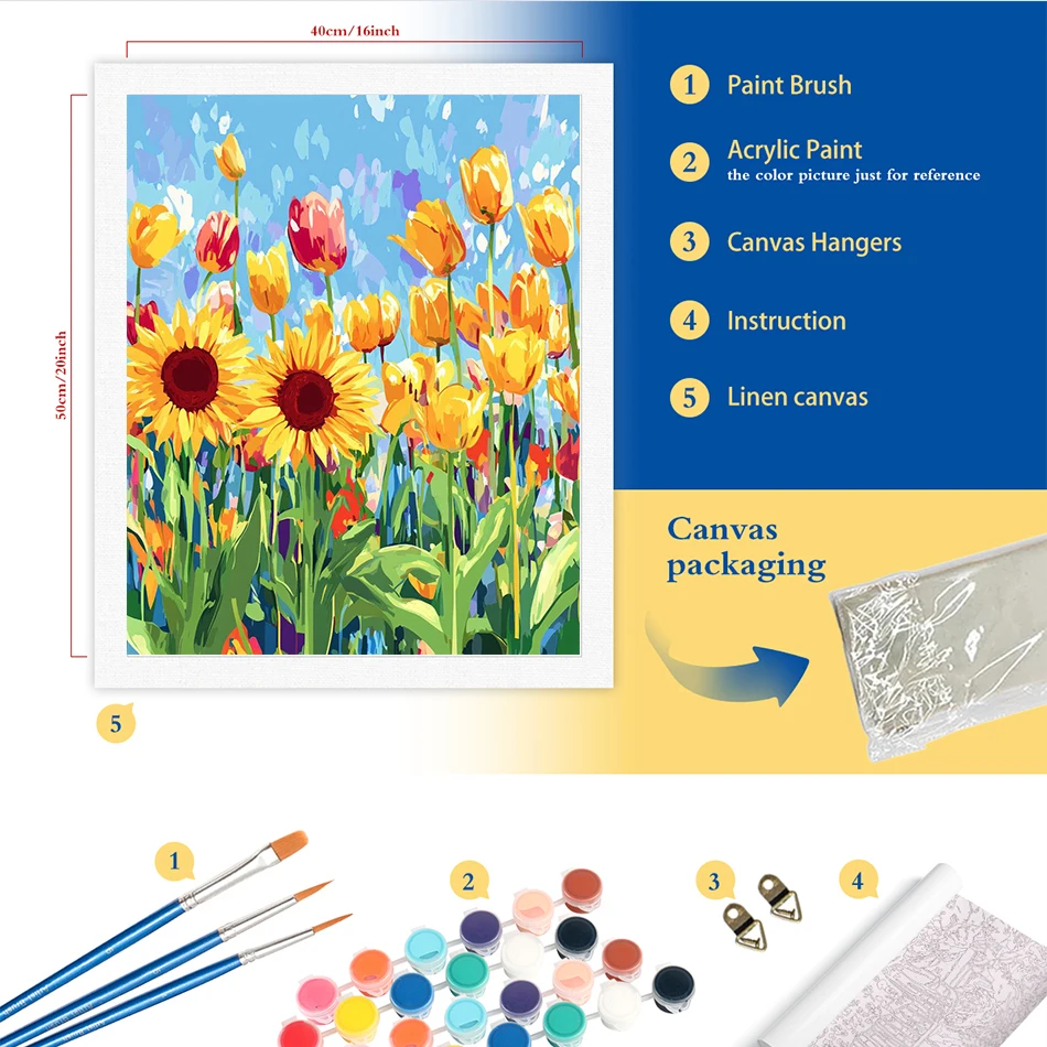RUOPOTY Painting By Numbers Tulip Sunflower Oil Picture Drawing Coloring For Beginner on Canvas Digital Painting Decor For Home