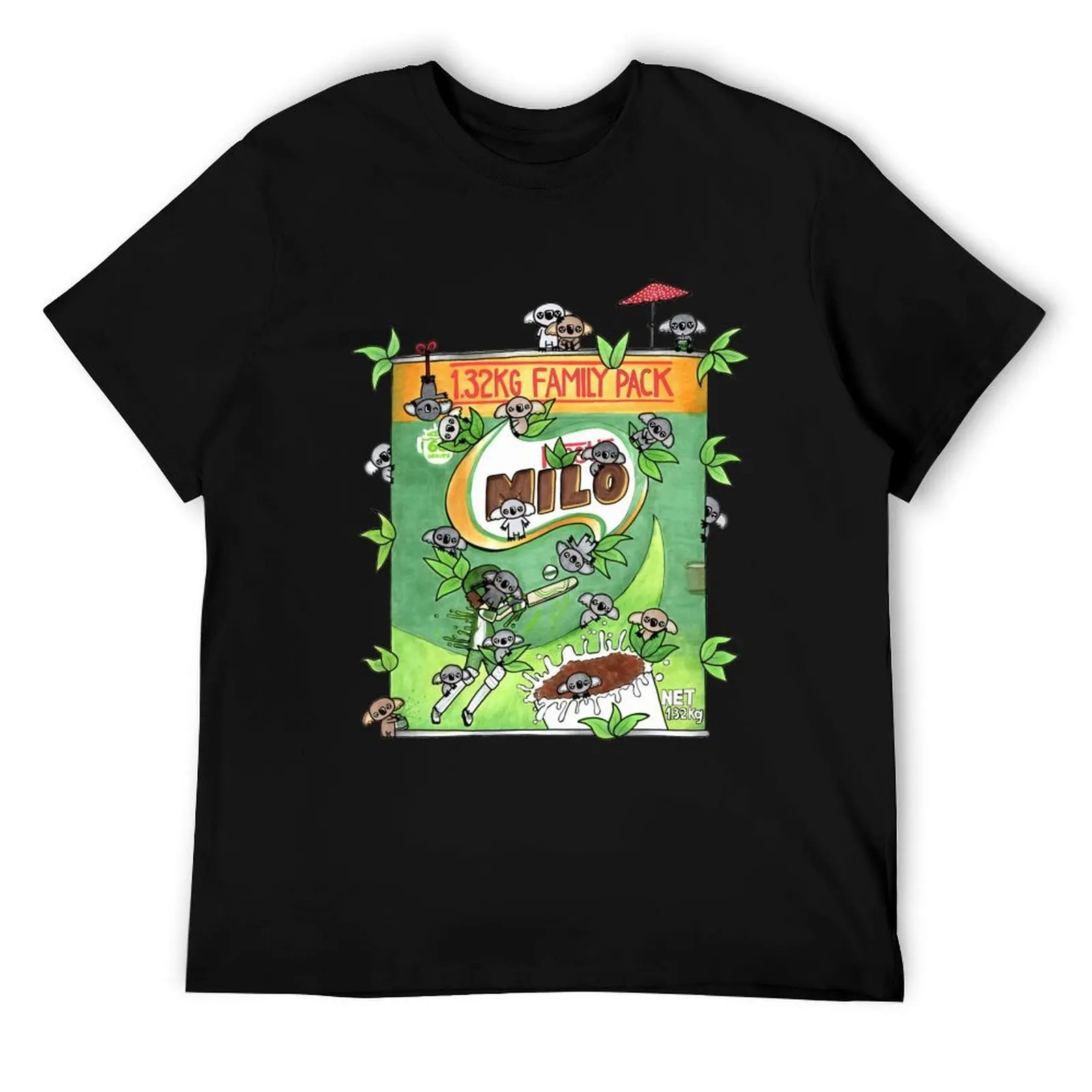 Is Milo A Koala-Ty …