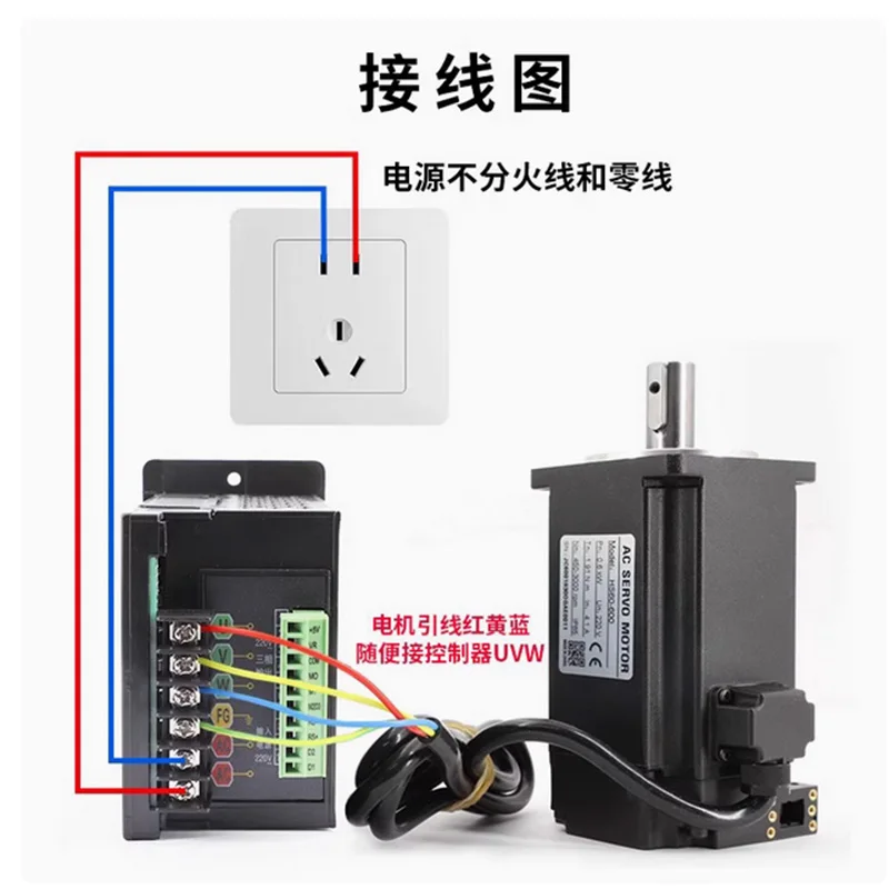 Servomotore brushless ad alta tensione AC220W 400W 600W 750W + controller brushless HS-5 + set motore di riduzione planetaria