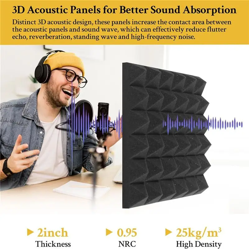 ABUE-6 Piece Self Adhesive Soundproof Wall Panels 2X12x12inch Black Polyurethane For Wall,For Home,Recording Studio,Office