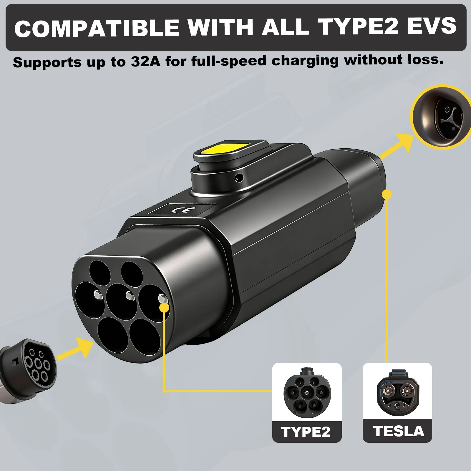 Type2-테슬라 EV 충전 어댑터 7.2KW 32A 110V-250V Type2-NACS 변환기(테슬라 모델 3 Y S X 전기차 충전용) 썸네일 6