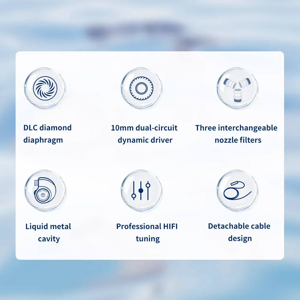 Słuchawki TRN Conch Wysokowydajna membrana diamentowa DLC Dynamiczne monitory douszne Filtry dyszy do strojenia dla Xiaomi