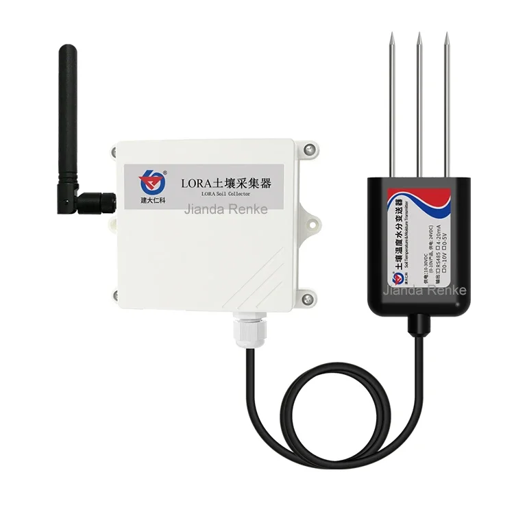 High Precision Lora…