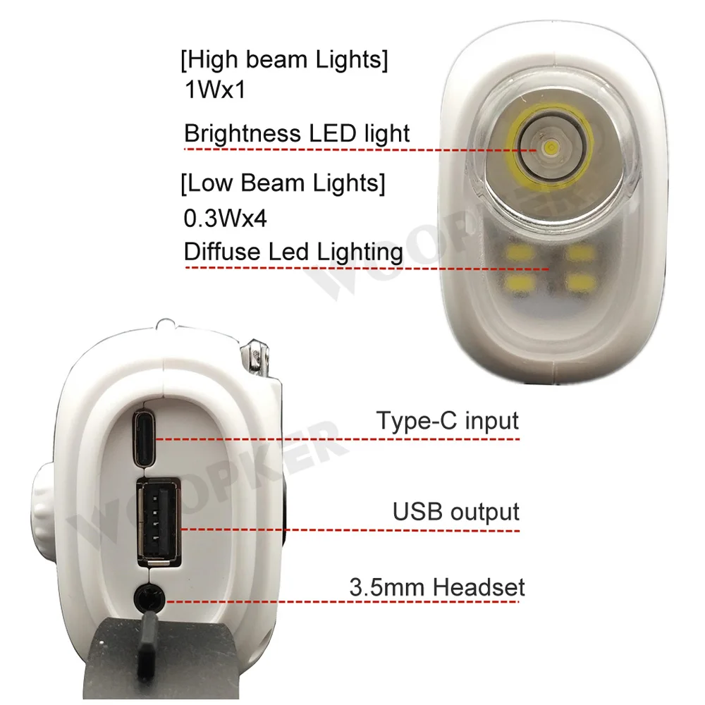 Woopker Hand Crank / Solar Power Emergency FM / AM Radio Global Receiver Battery Can Be Replace