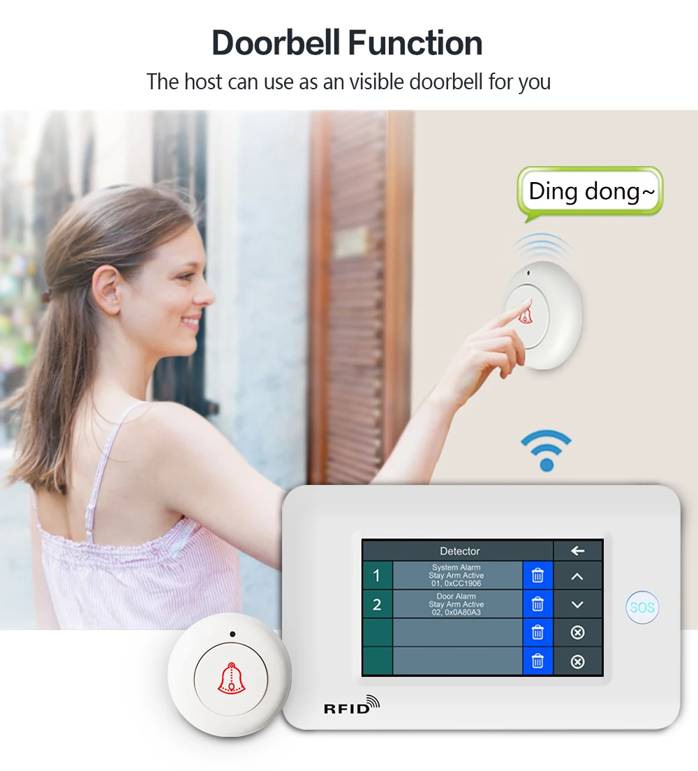 433MHz شاشة تعمل باللمس اللاسلكية 2G 4G WIFI GSM بطاقة التعريف بالإشارات الراديوية نظام إنذار ضد السرقة أمن الوطن الذكي لتقوم بها بنفسك إنذار TUYA الحياة الذكية