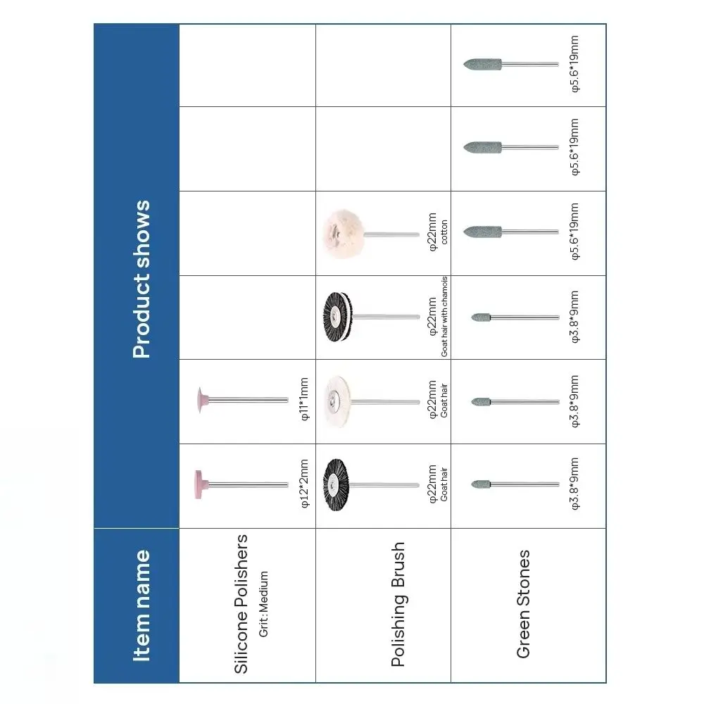 Комплект стоматологической низкоскоростной полировальный станок с аксессуарами |   Для полировки и отделки керамики