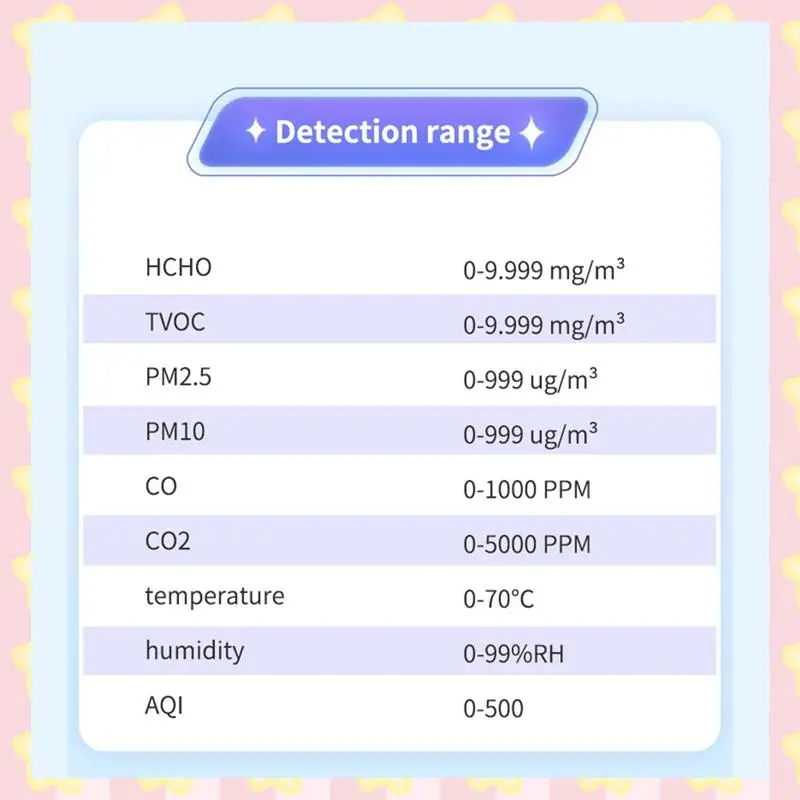 

AB51 Многофункциональный измеритель качества воздуха в помещении HCHO TVOC Угарный газ CO2 PM2.5 PM10 Тестер Детектор температуры и влажности