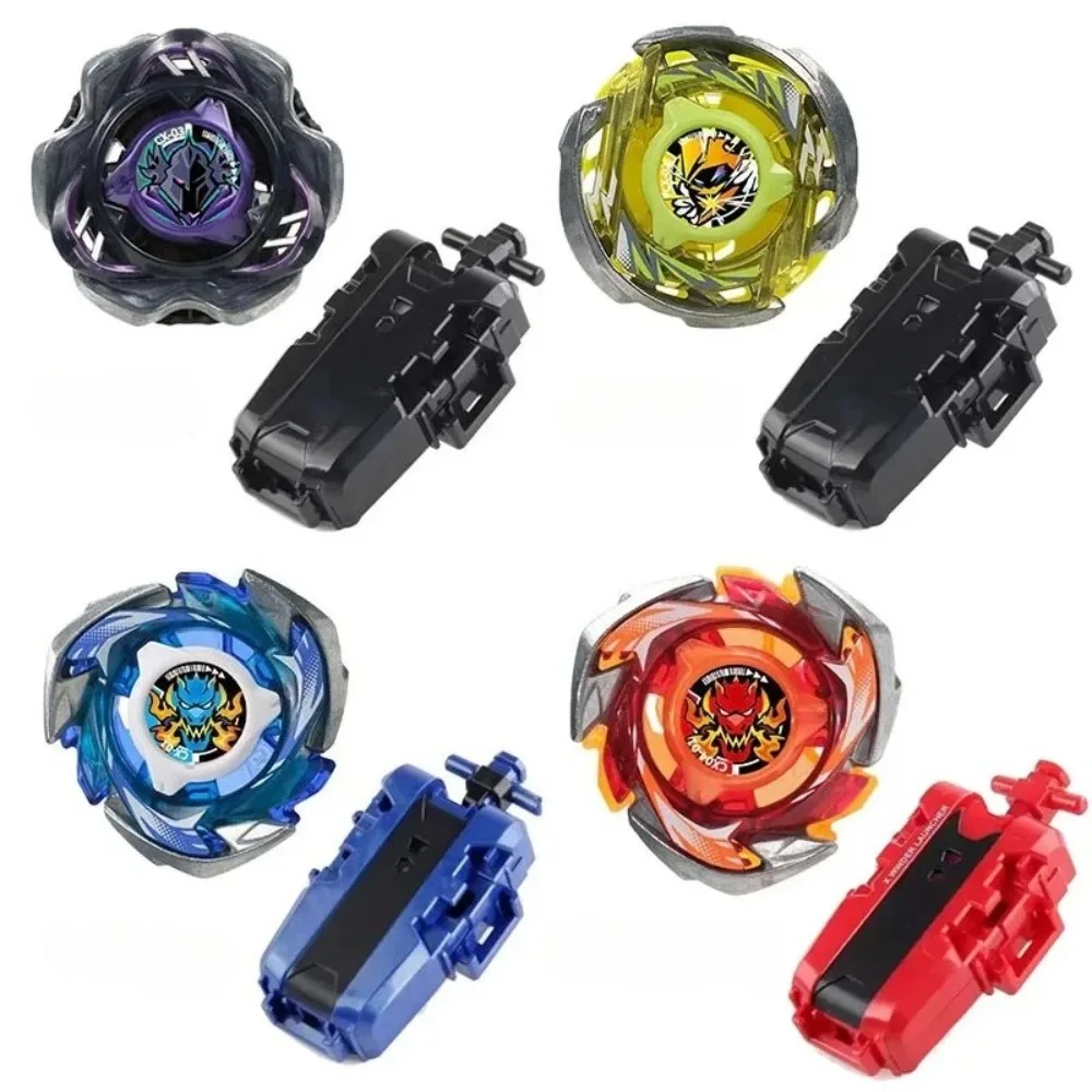 Gyroscope X Series …