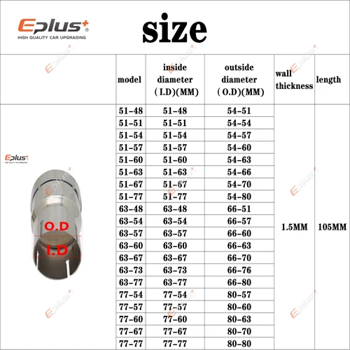 Imagen 2 del producto Eplus-accesorios para coche, adaptador reductor de tubo de escape de acero inoxidable, silenciador de escape para motocicleta, tubo soldado Universal