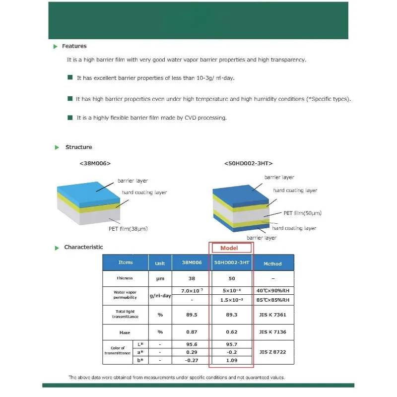 Lab CVD High Transparent Barrier Thin Film WVTR≤10-3 g/m²/day Superior Water Vapor Barrier for Solar Cell OLED Encapsulation
