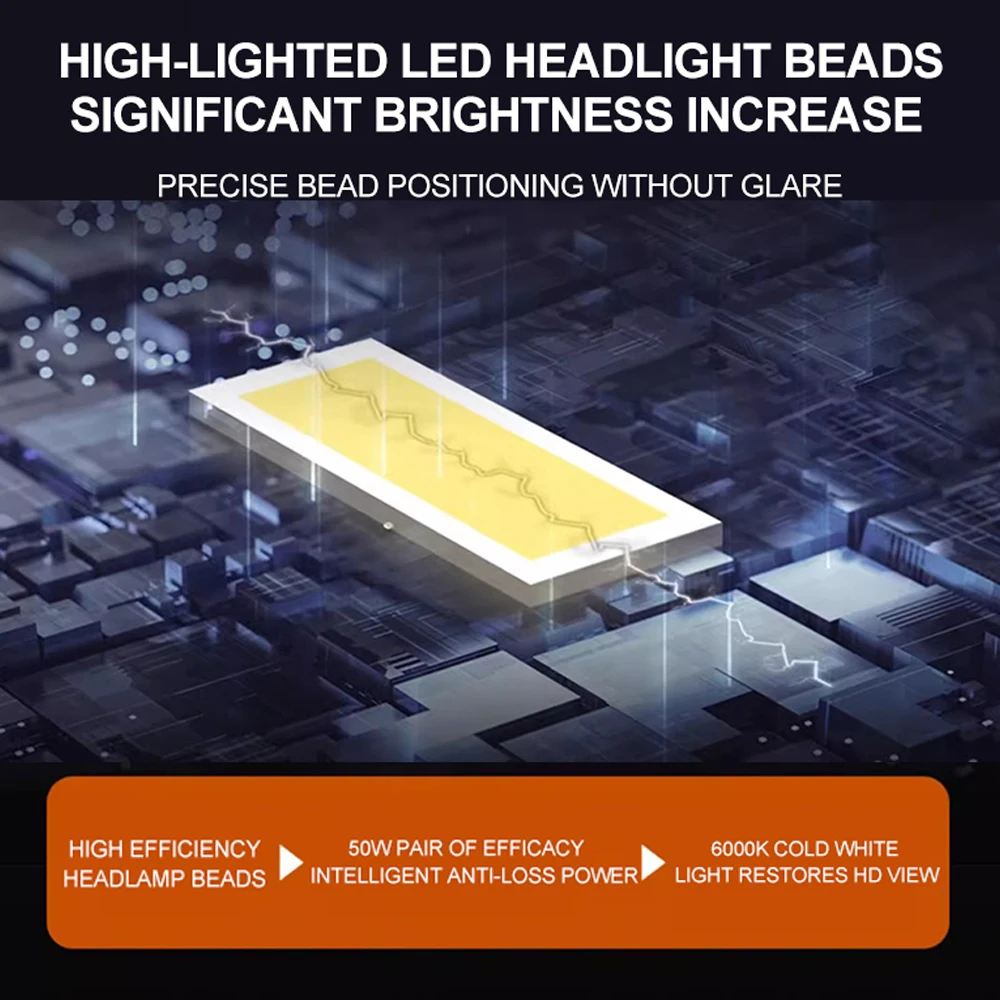 

OSRAM Original H1 H4 H7 H11 Светодиодные лампы Classic 2.0 CSP HB3 9005 HB4 9006 HIR2 9012 6000K Ярко-белые светодиодные лампы для автомобильных фар