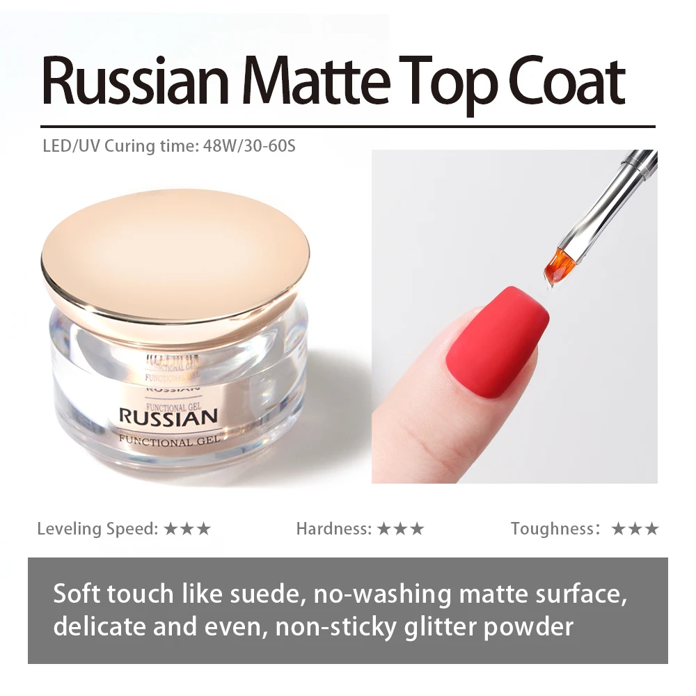 Vendeeni Russian Leveling Functional Gel Nail Polish Base Coat Non-Stick Powder Matte Top Coat Solid Nail Tips Gel Builder Gel