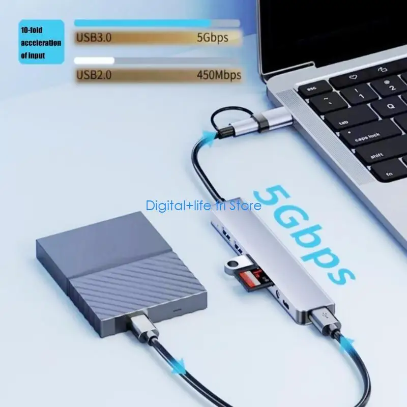 E06D USB3.0 Hub USB C Hub USB C to 3xUSB2.0+1xUSB3.0+1xType C Card Reader