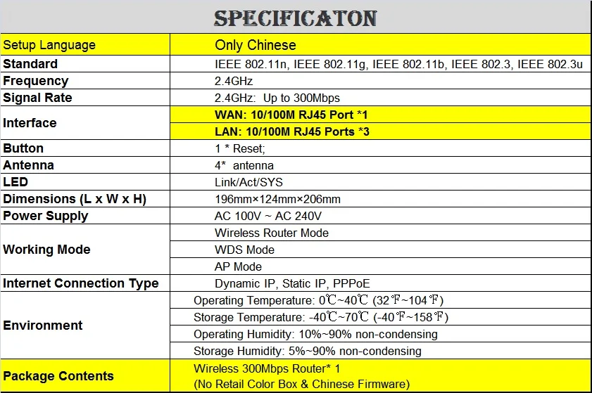 เราเตอร์ไร้สาย Wi-Fi 4 300Mbps 4เสาอากาศ802.11n /g/b/ 3/3U พอร์ต RJ45 4*100Mbps เฟิร์มแวร์จีน PPOE IP ไดนามิก IP แบบคงที่