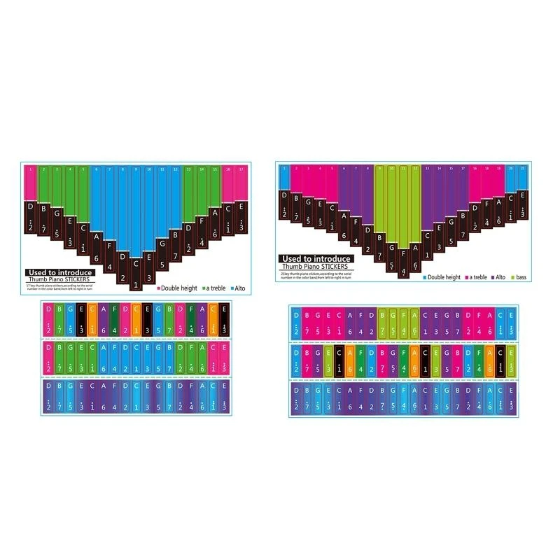 1 Set Professional Thumb Piano Note Stickers for Beginners Learner Musical Gifts