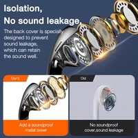 OLAF – écouteurs filaires intra-auriculaires de 3.5mm, avec Microphone, oreillettes stéréo basses, contrôle intégré pour le sport, pour téléphones 3
